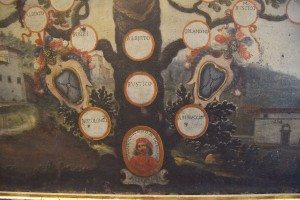102-parte dell'albero genealogico
